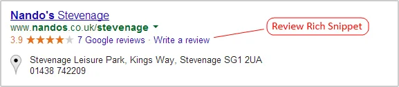 Google local rich snippets